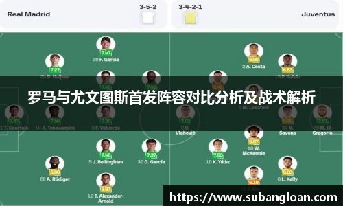 罗马与尤文图斯首发阵容对比分析及战术解析